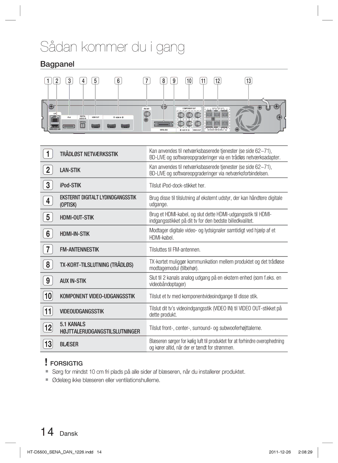 Samsung HT-D5550/XE, HT-D5530/XE, HT-D5500/XE manual Bagpanel 