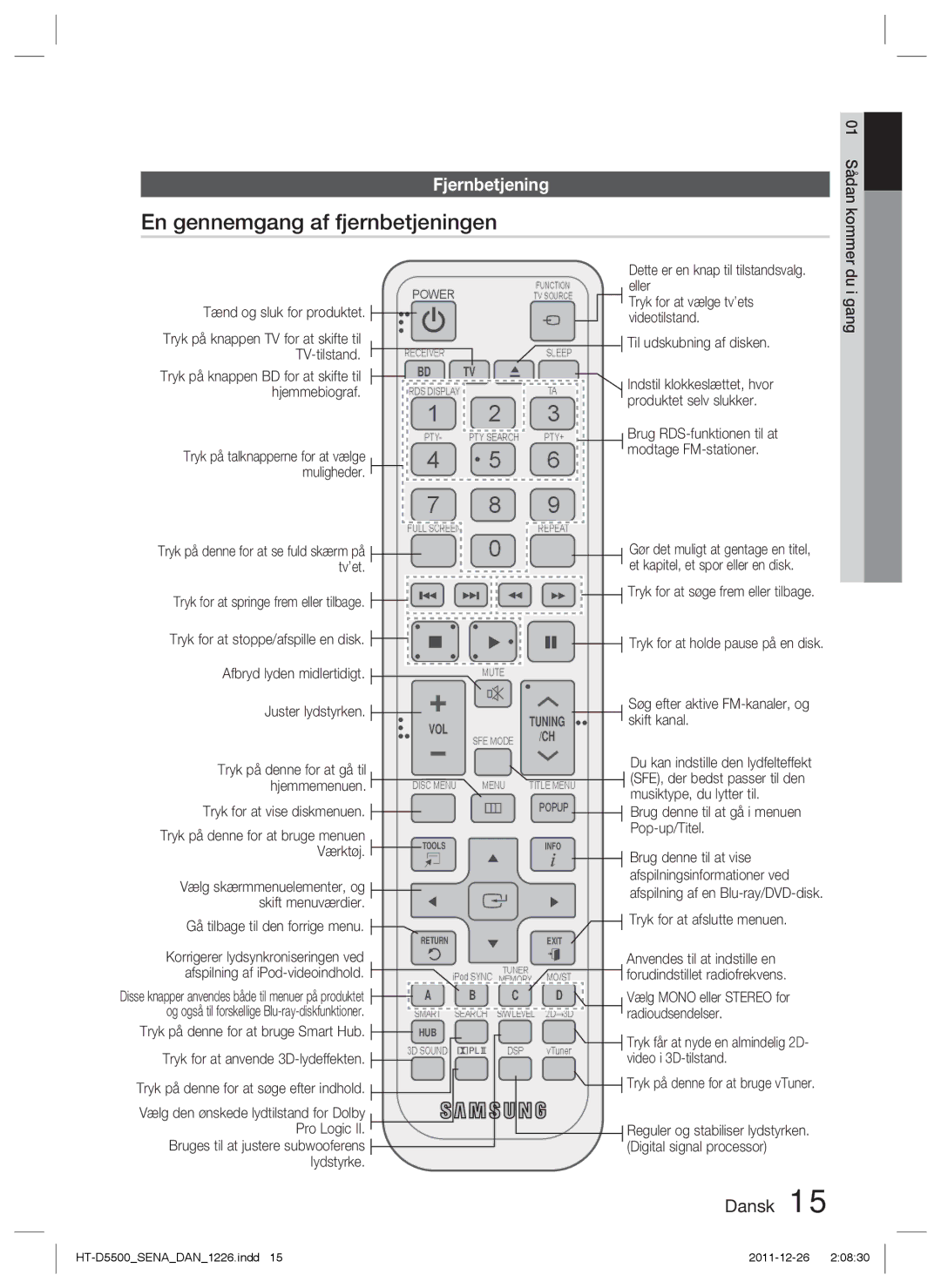 Samsung HT-D5530/XE, HT-D5500/XE En gennemgang af fjernbetjeningen, Fjernbetjening, Tryk for at springe frem eller tilbage 