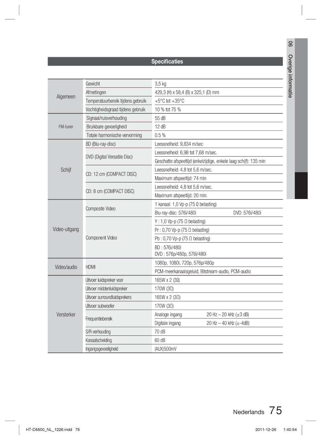 Samsung HT-D5500/XN, HT-D5530/XN, HT-D5550/EN, HT-D5500/ZA, HT-D5500/EN, HT-D5530/ZF, HT-D5550/ZF, HT-D5500/ZF manual Speciﬁcaties 