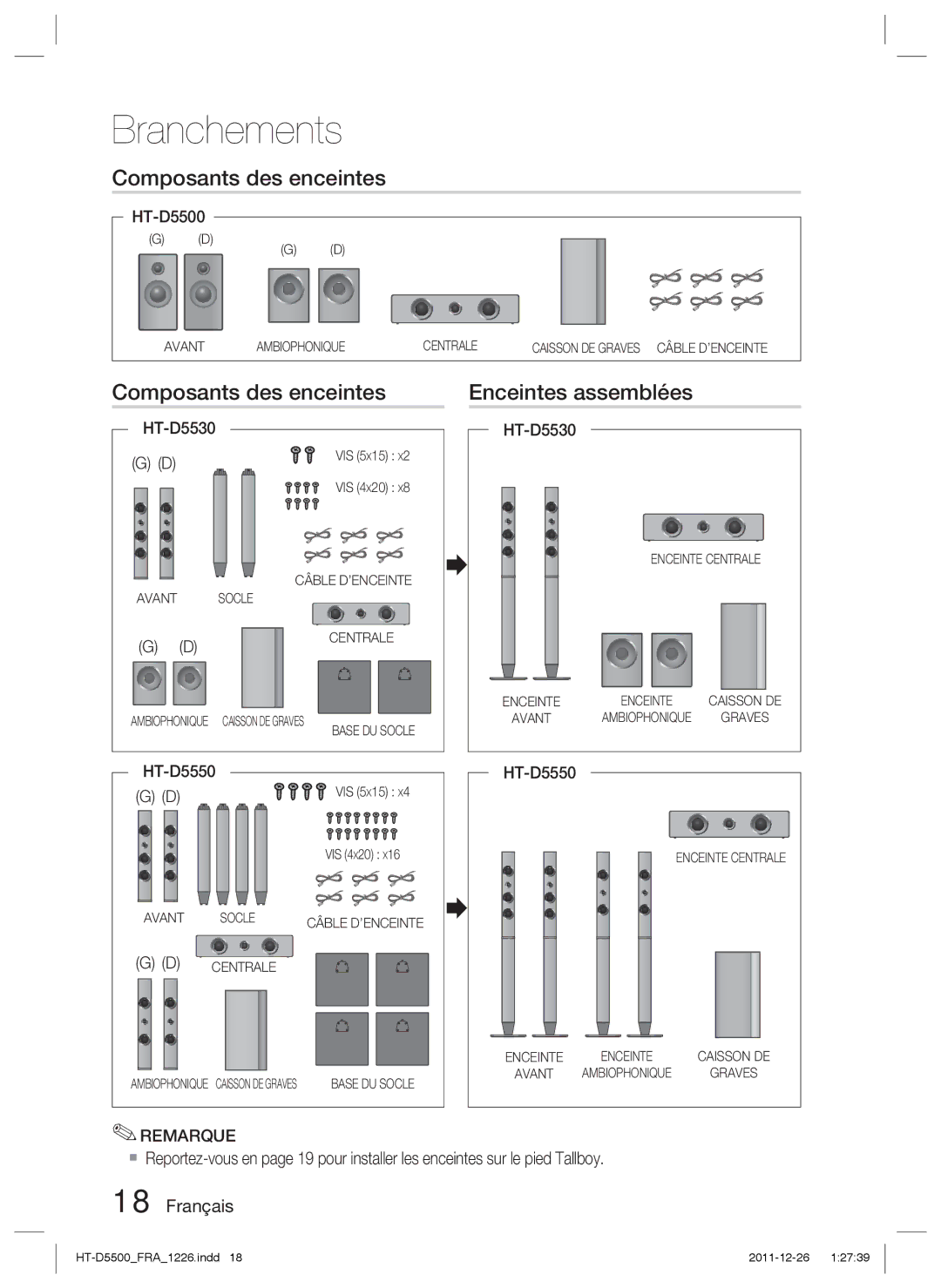 Samsung HT-D5550/EN, HT-D5530/XN, HT-D5500/XN, HT-D5500/ZA manual Composants des enceintes Enceintes assemblées 