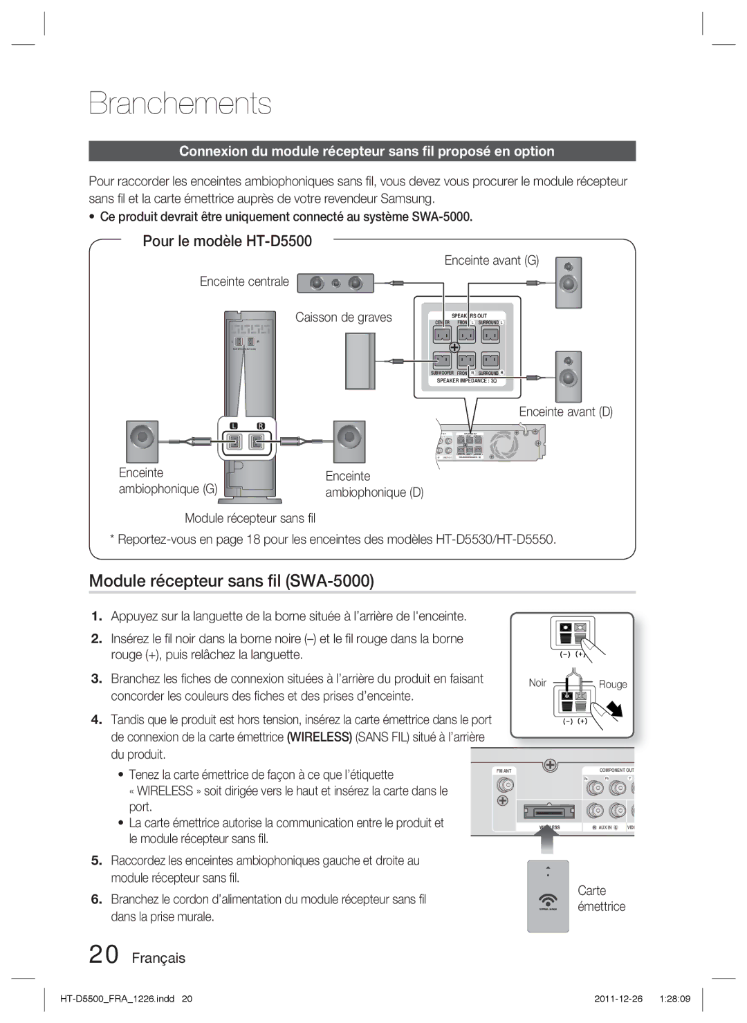 Samsung HT-D5500/EN manual Module récepteur sans ﬁl SWA-5000, Connexion du module récepteur sans ﬁl proposé en option 