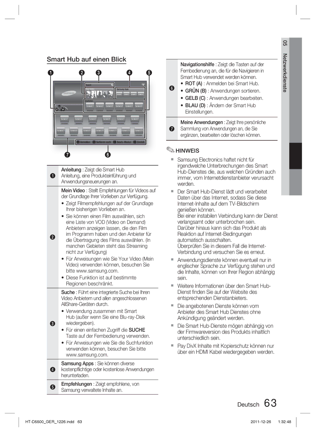 Samsung HT-D5500/ZA, HT-D5530/XN manual Smart Hub auf einen Blick, Anleitung Zeigt die Smart Hub, Wiedergeben, Einstellungen 