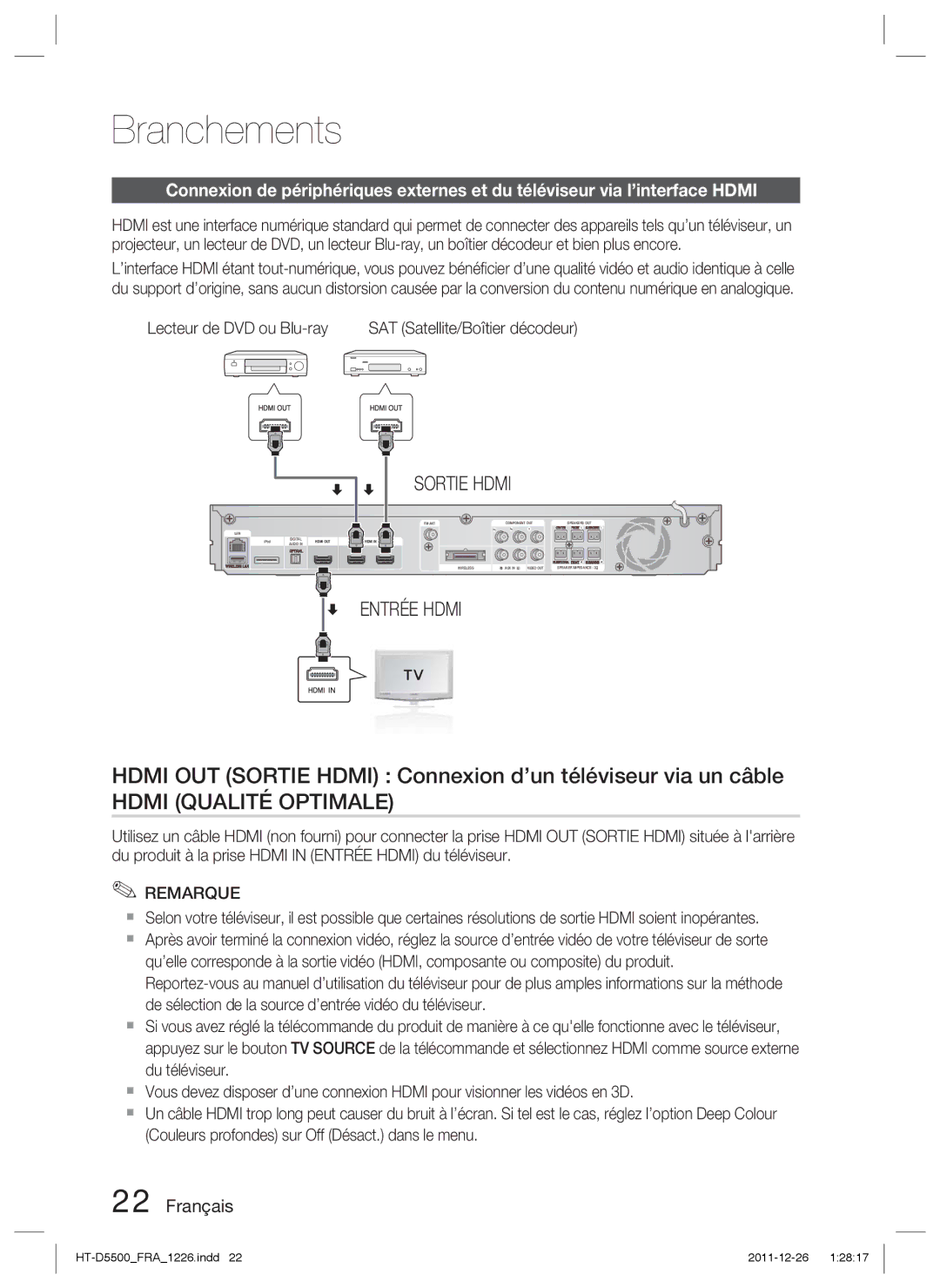 Samsung HT-D5550/ZF, HT-D5530/XN Hdmi OUT Sortie Hdmi Connexion d’un téléviseur via un câble, Lecteur de DVD ou Blu-ray 