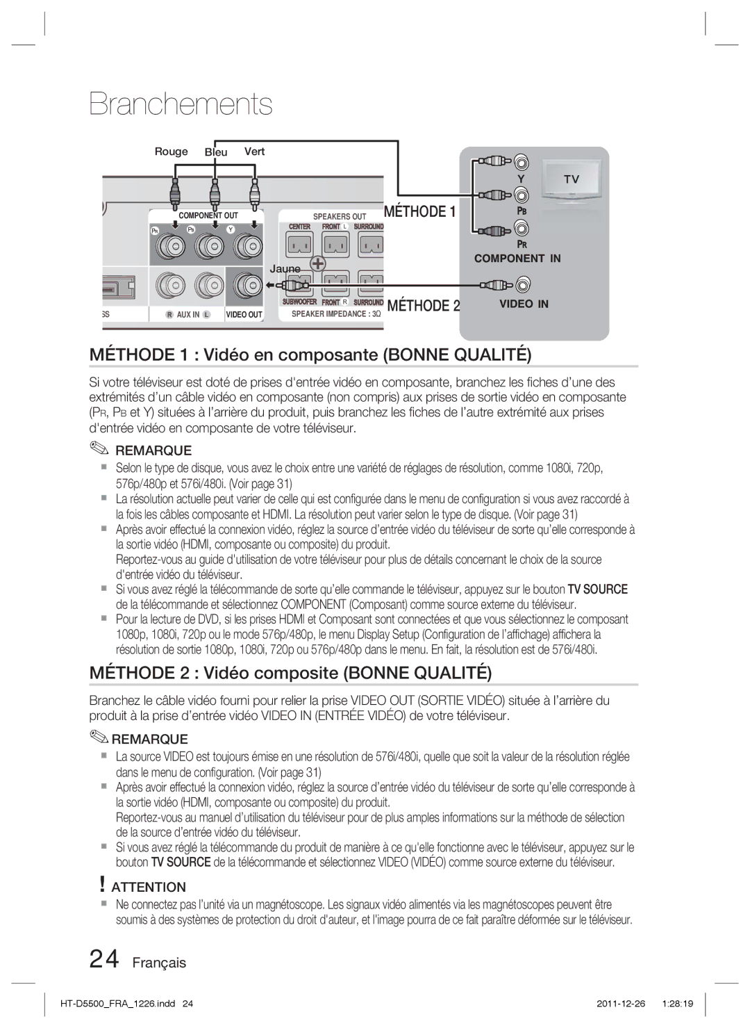 Samsung HT-D5530/XN Méthode 1 Vidéo en composante Bonne Qualité, Méthode 2 Vidéo composite Bonne Qualité, Rouge Bleu Vert 