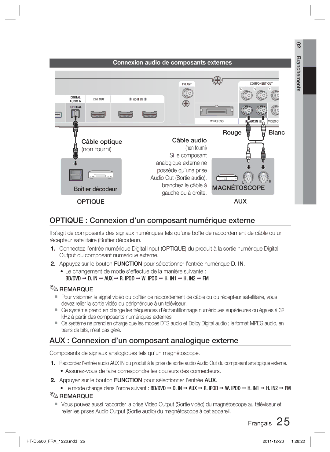 Samsung HT-D5500/XN Optique Connexion d’un composant numérique externe, AUX Connexion d’un composant analogique externe 