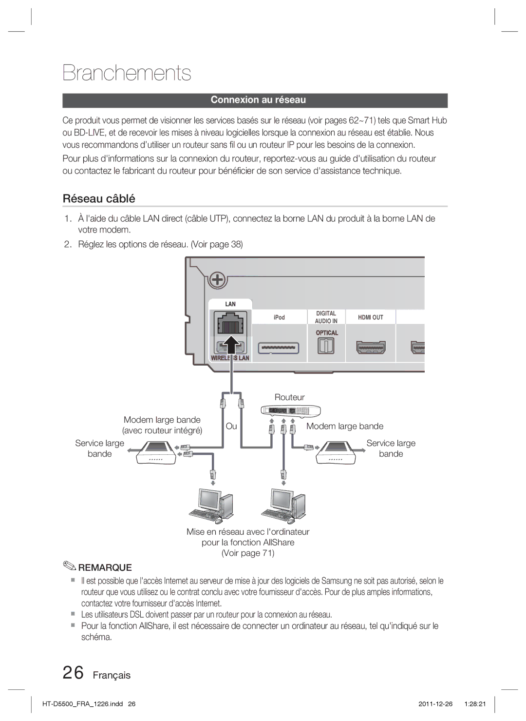 Samsung HT-D5550/EN, HT-D5530/XN manual Connexion au réseau, Service large Bande, Modem large bande Avec routeur intégré 