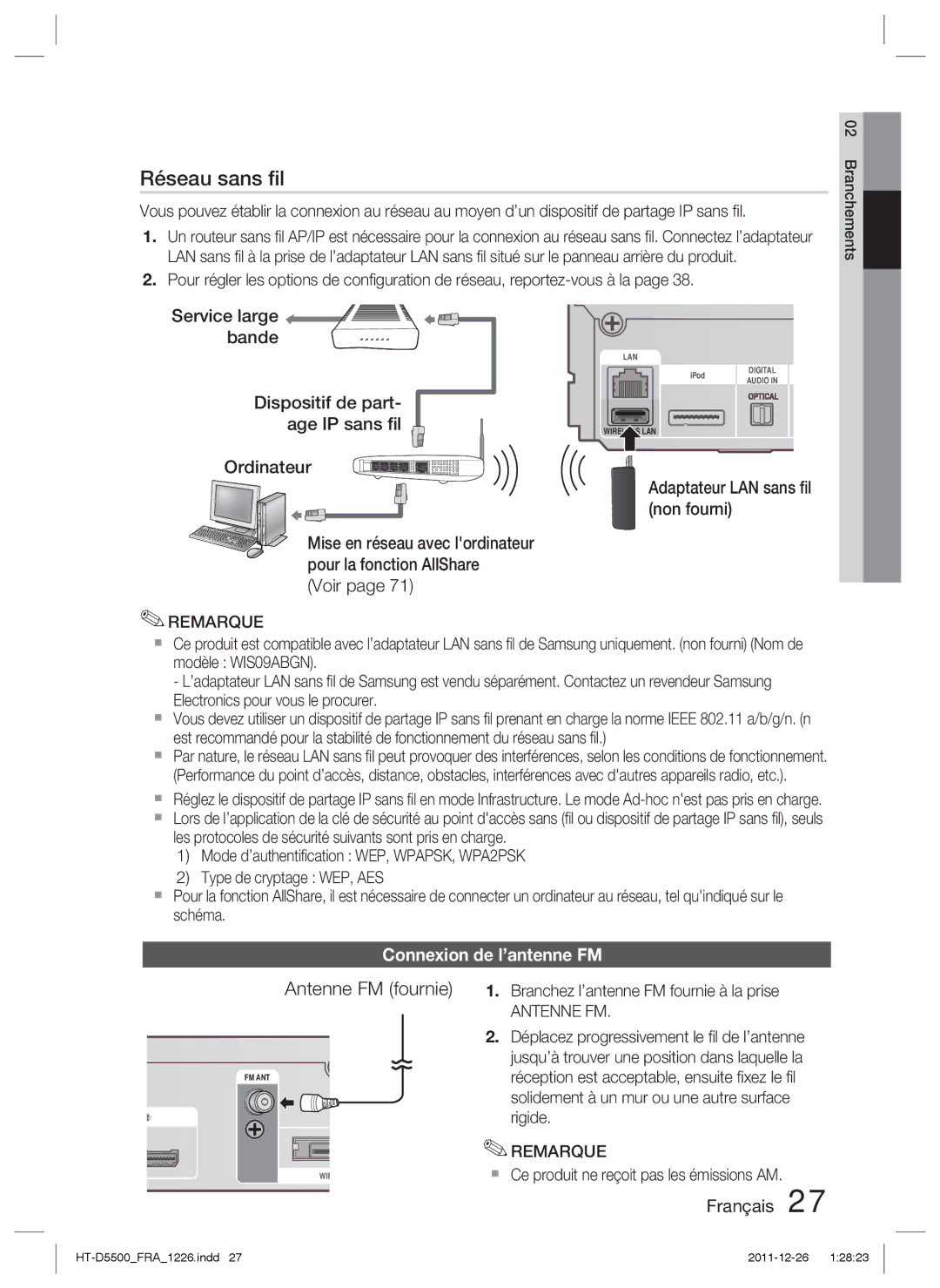 Samsung HT-D5500/ZA, HT-D5530/XN Antenne FM fournie, Voir, Adaptateur LAN sans ﬁl non fourni, Connexion de l’antenne FM 