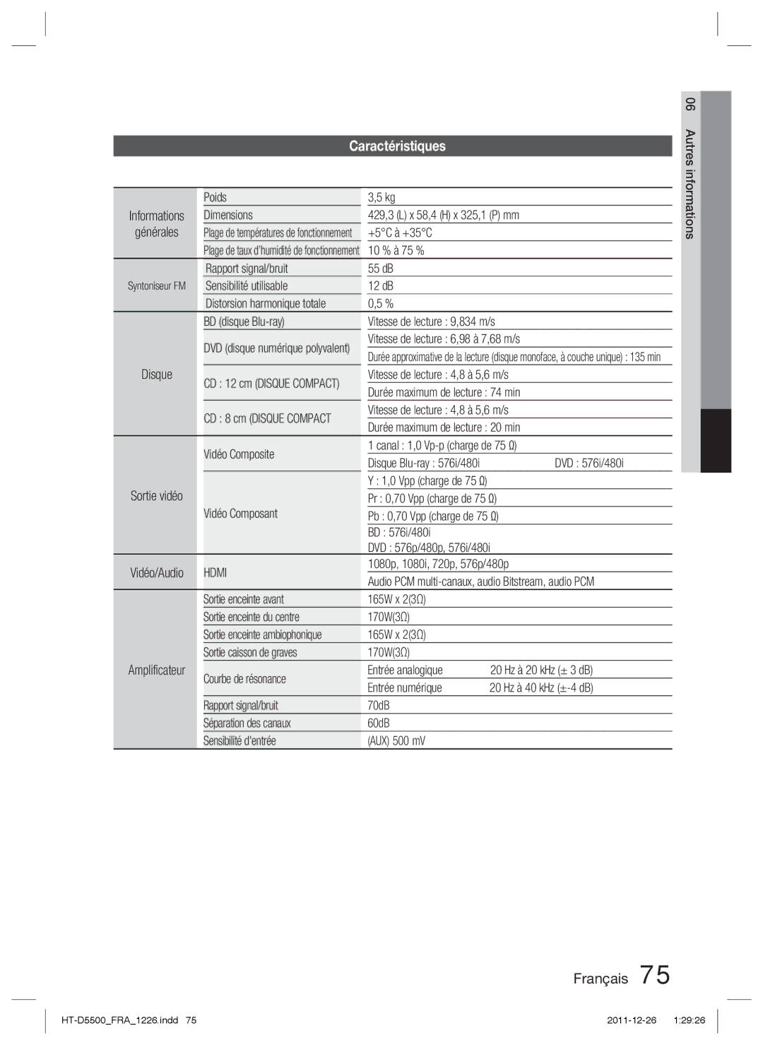 Samsung HT-D5500/ZA, HT-D5530/XN, HT-D5500/XN, HT-D5550/EN, HT-D5500/EN, HT-D5530/ZF, HT-D5550/ZF manual Caractéristiques, Hdmi 