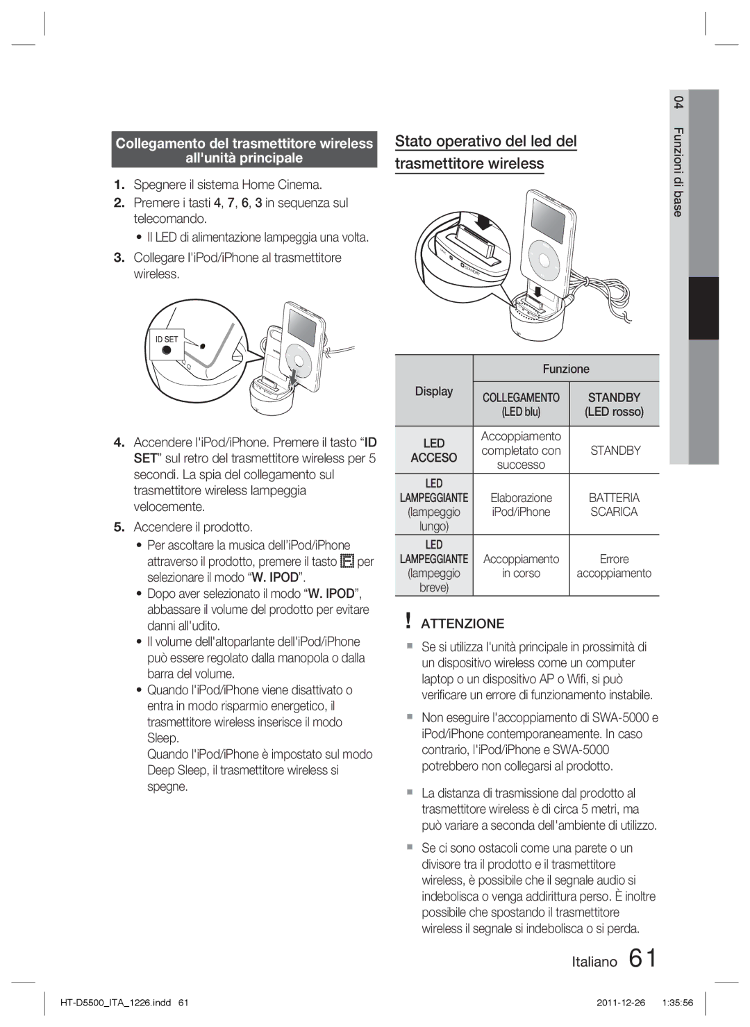 Samsung HT-D5550/ZF, HT-D5530/ZF, HT-D5500/ZF manual Stato operativo del led del trasmettitore wireless, Led, Successo 