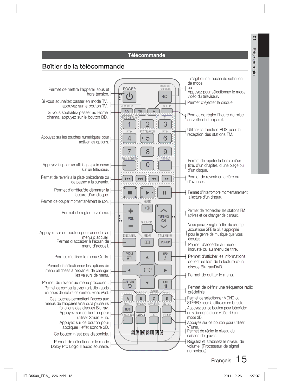 Samsung HT-D5530/ZF, HT-D5550/ZF, HT-D5500/ZF manual Boîtier de la télécommande, Télécommande 