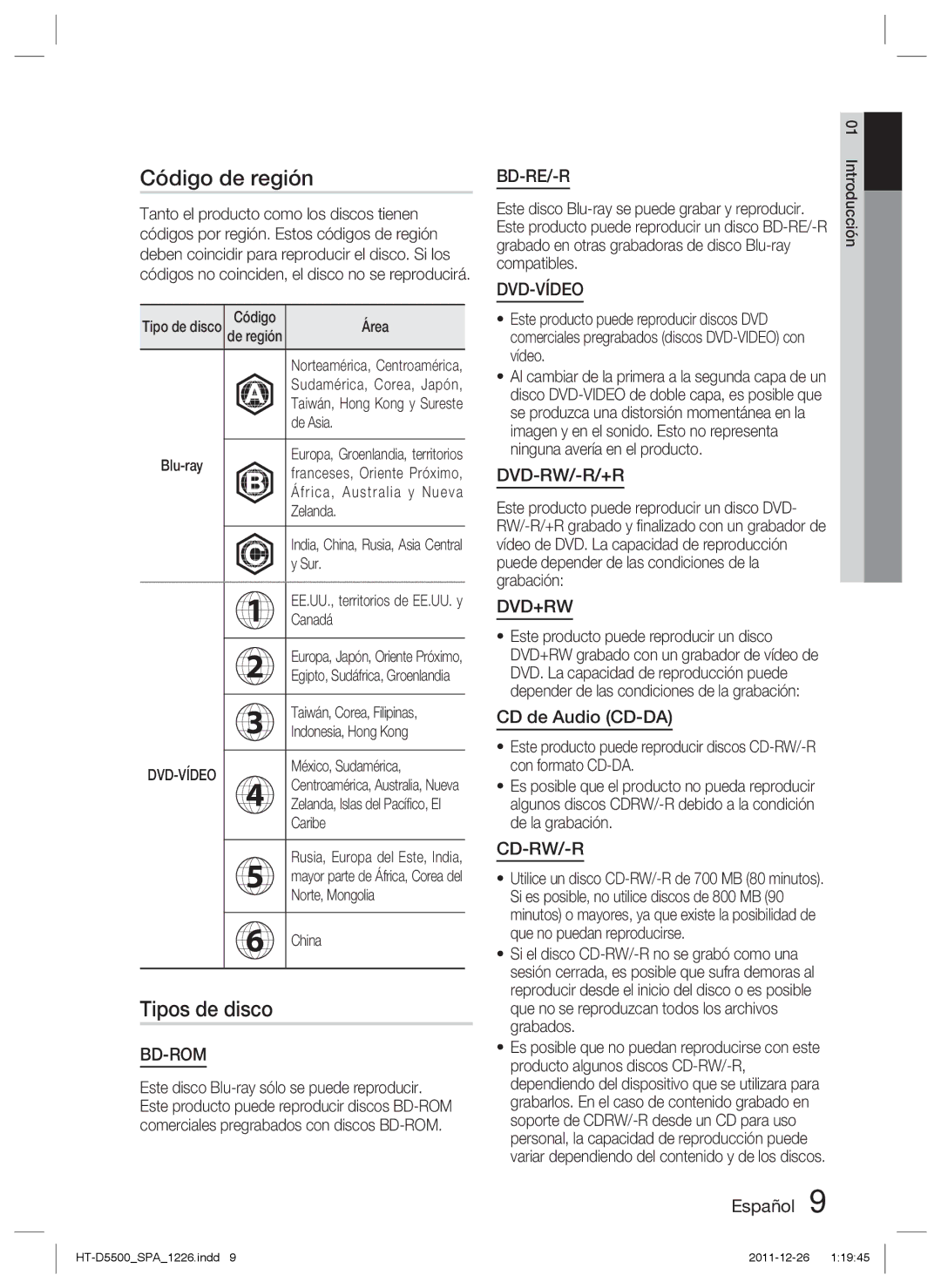 Samsung HT-D5530/ZF, HT-D5550/ZF, HT-D5500/ZF manual Código de región, Tipos de disco, CD de Audio CD-DA 