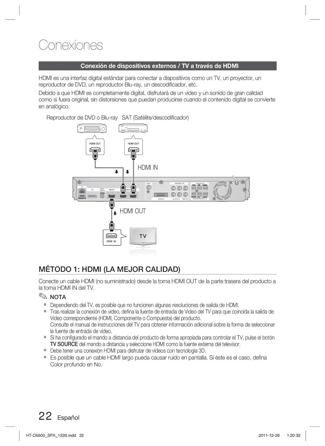 Samsung HT-D5550/ZF, HT-D5530/ZF, HT-D5500/ZF manual Conexión de dispositivos externos / TV a través de Hdmi 