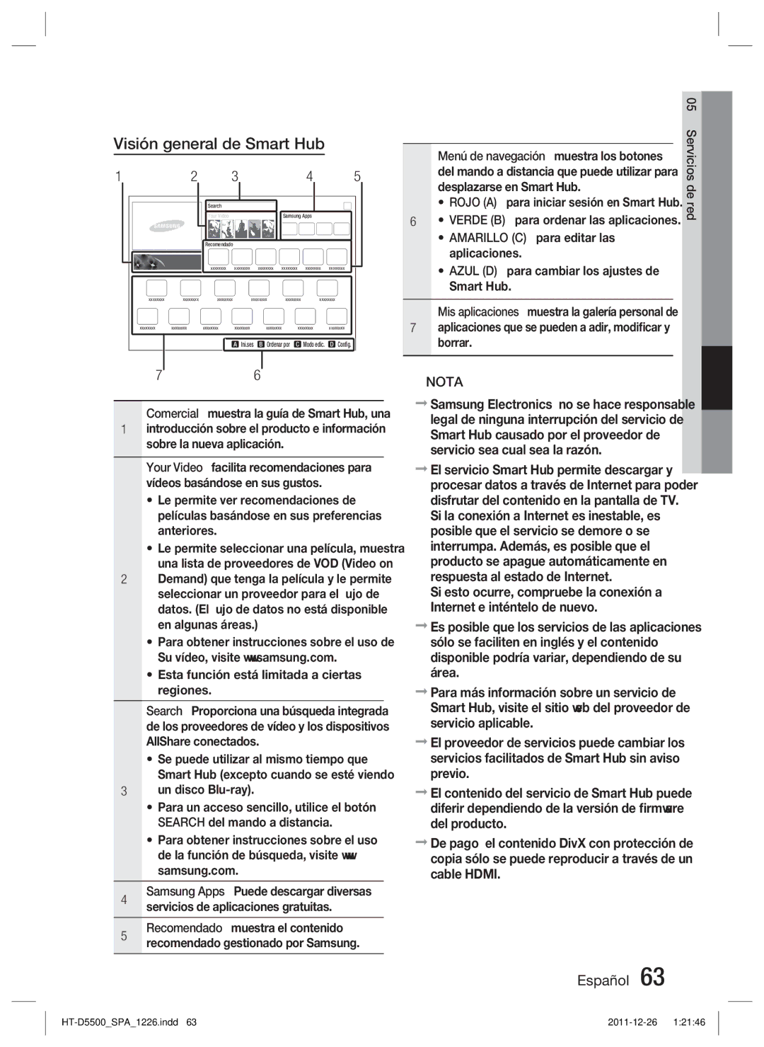 Samsung HT-D5530/ZF manual Visión general de Smart Hub, Esta función está limitada a ciertas regiones, Un disco Blu-ray 