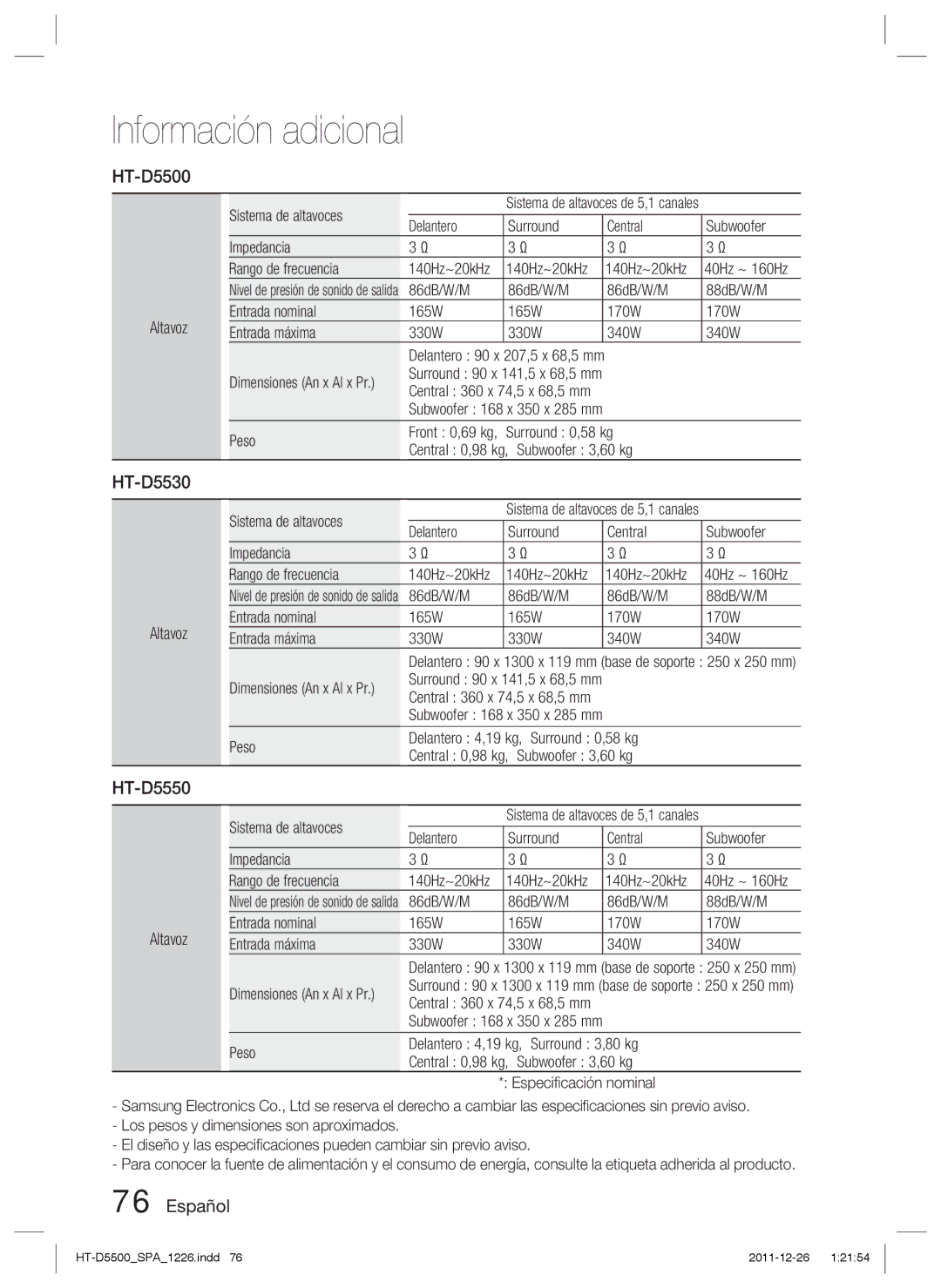 Samsung HT-D5550/ZF, HT-D5530/ZF manual Altavoz Sistema de altavoces, Surround 0,58 kg Central 0,98 kg, Subwoofer 3,60 kg 