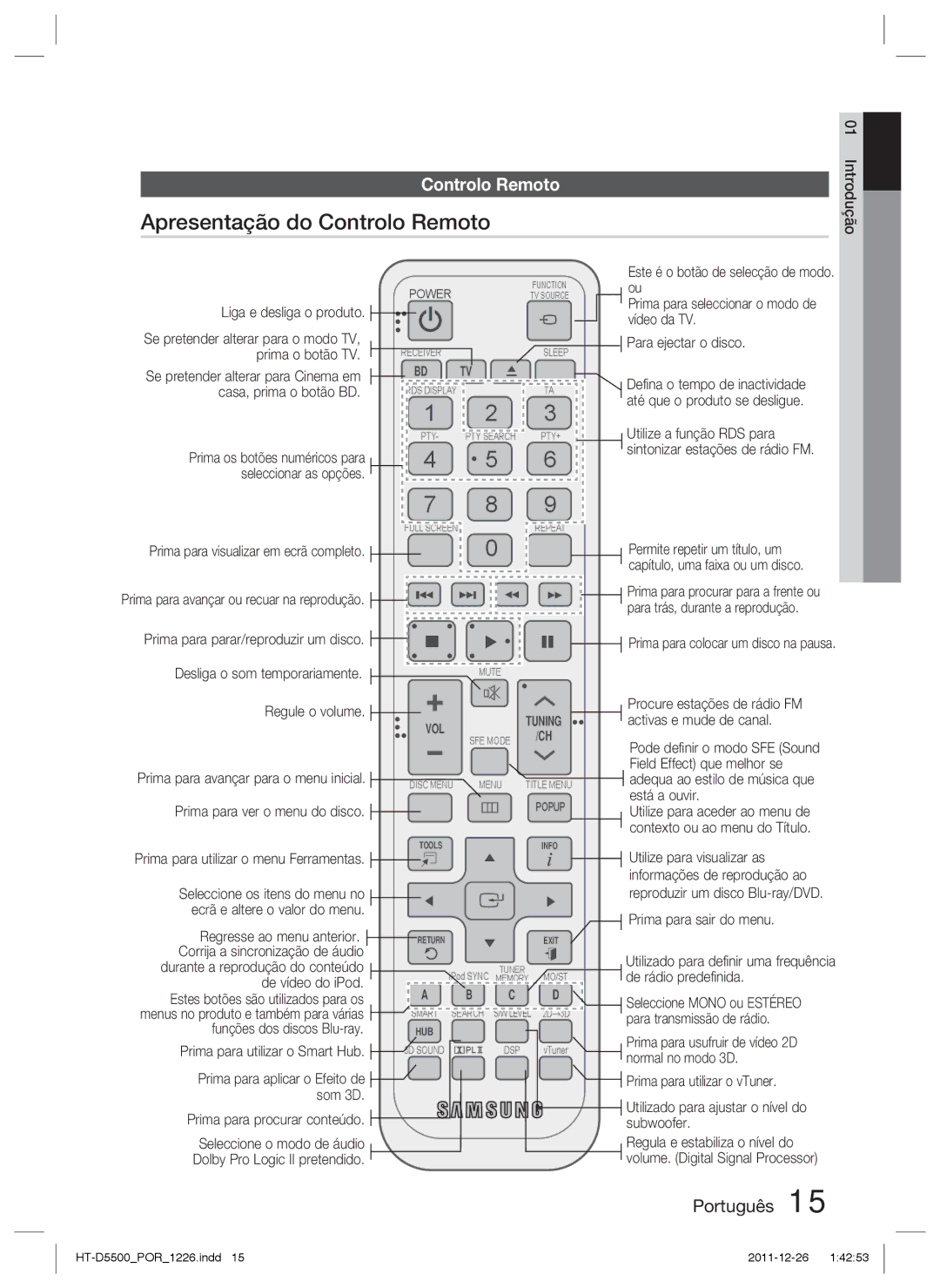 Samsung HT-D5530/ZF, HT-D5550/ZF, HT-D5500/ZF manual Apresentação do Controlo Remoto 