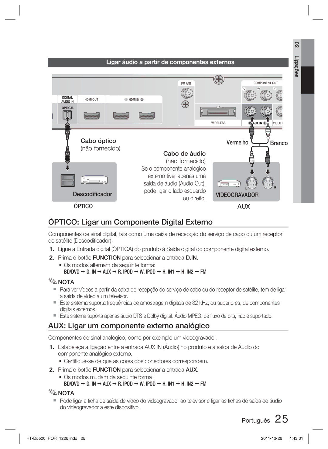 Samsung HT-D5550/ZF, HT-D5530/ZF Óptico Ligar um Componente Digital Externo, AUX Ligar um componente externo analógico 