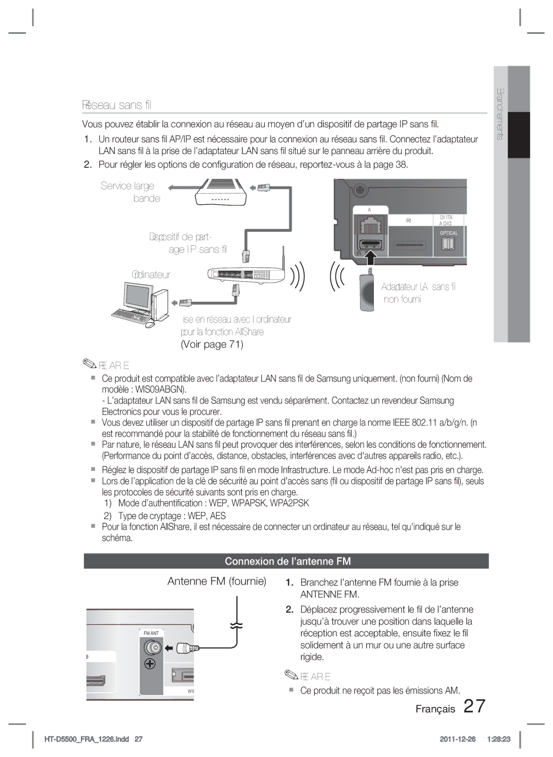 Samsung HT-D5530/ZF, HT-D5550/ZF Antenne FM fournie, Voir, Adaptateur LAN sans ﬁl non fourni, Connexion de l’antenne FM 