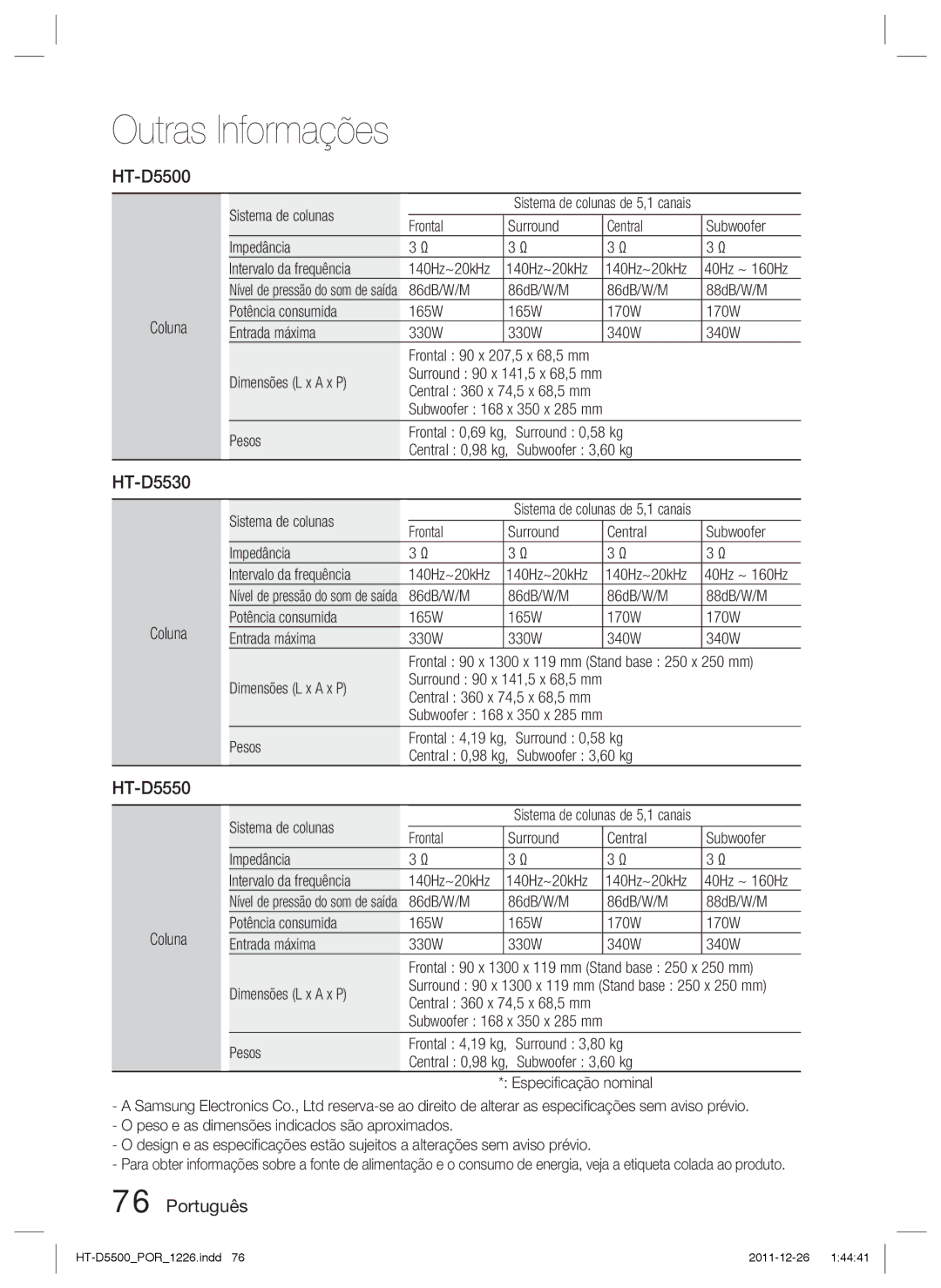 Samsung HT-D5550/ZF, HT-D5530/ZF, HT-D5500/ZF manual Coluna, Sistema de colunas, Dimensões L x a x P, Pesos 