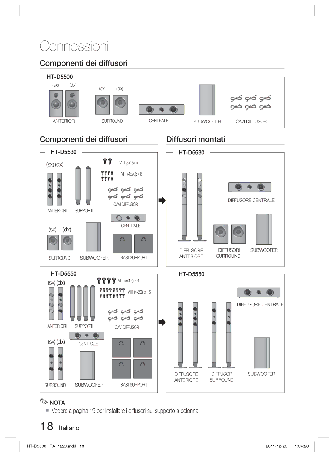 Samsung HT-D5530/ZF, HT-D5550/ZF manual Componenti dei diffusori Diffusori montati, HT-D5530 SX dx, HT-D5550 SX dx 