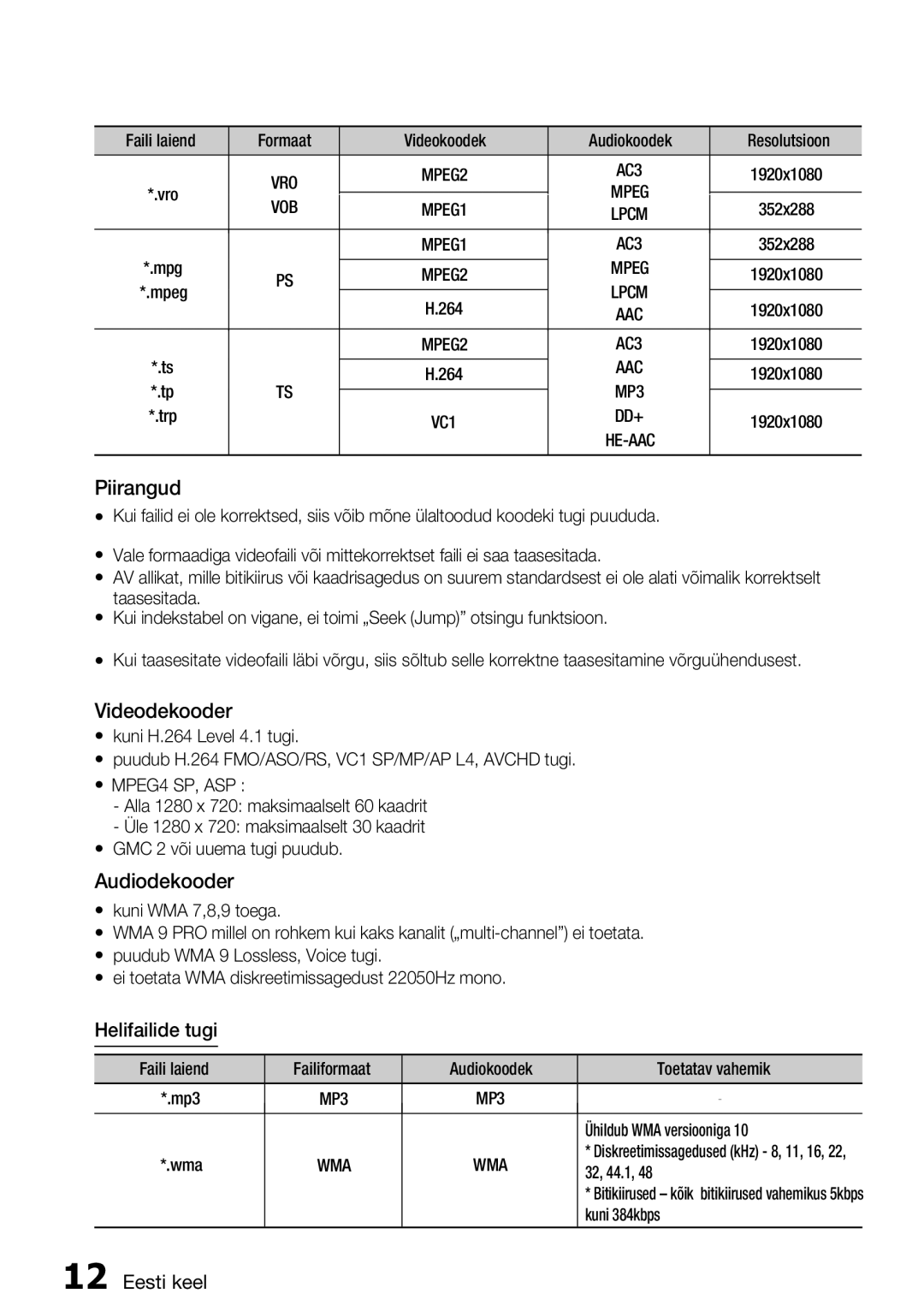 Samsung HT-D5550/EN manual Piirangud, Videodekooder, Audiodekooder, Helifailide tugi 