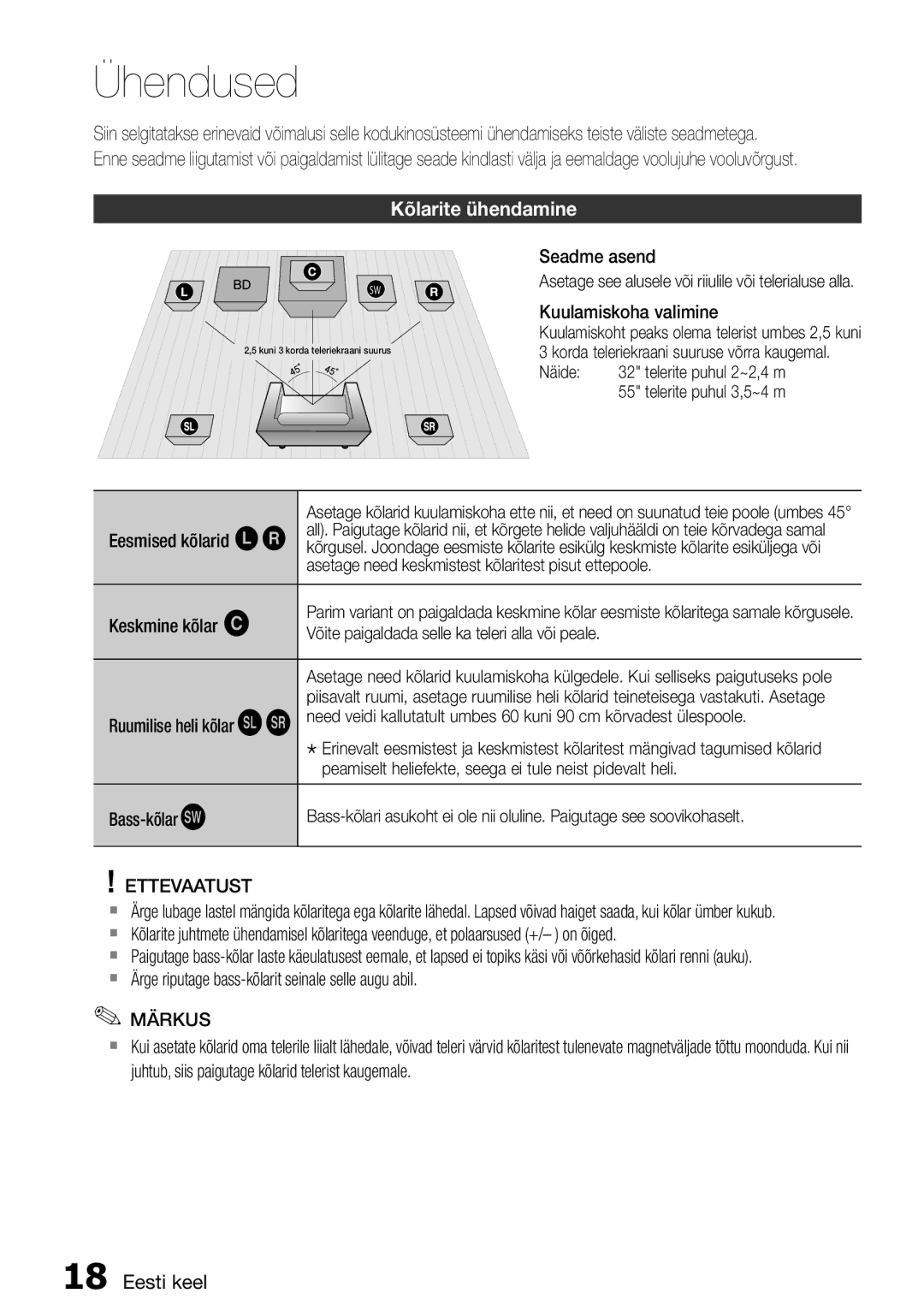 Samsung HT-D5550/EN manual Kõlarite ühendamine 