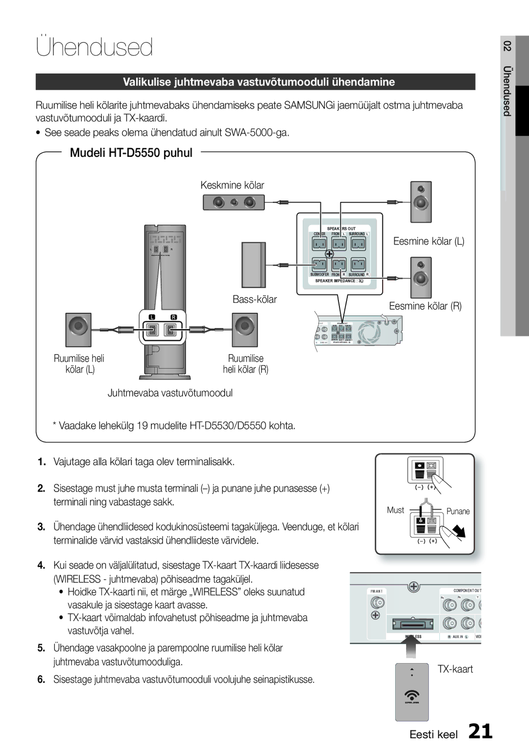 Samsung HT-D5550/EN manual Valikulise juhtmevaba vastuvõtumooduli ühendamine 