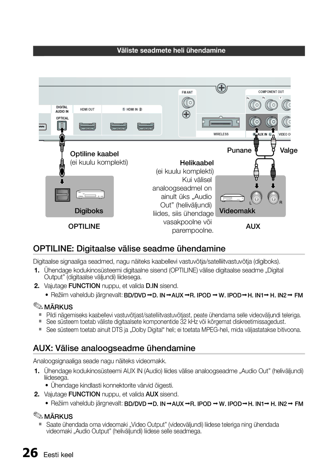 Samsung HT-D5550/EN manual Optiline Digitaalse välise seadme ühendamine, AUX Välise analoogseadme ühendamine 