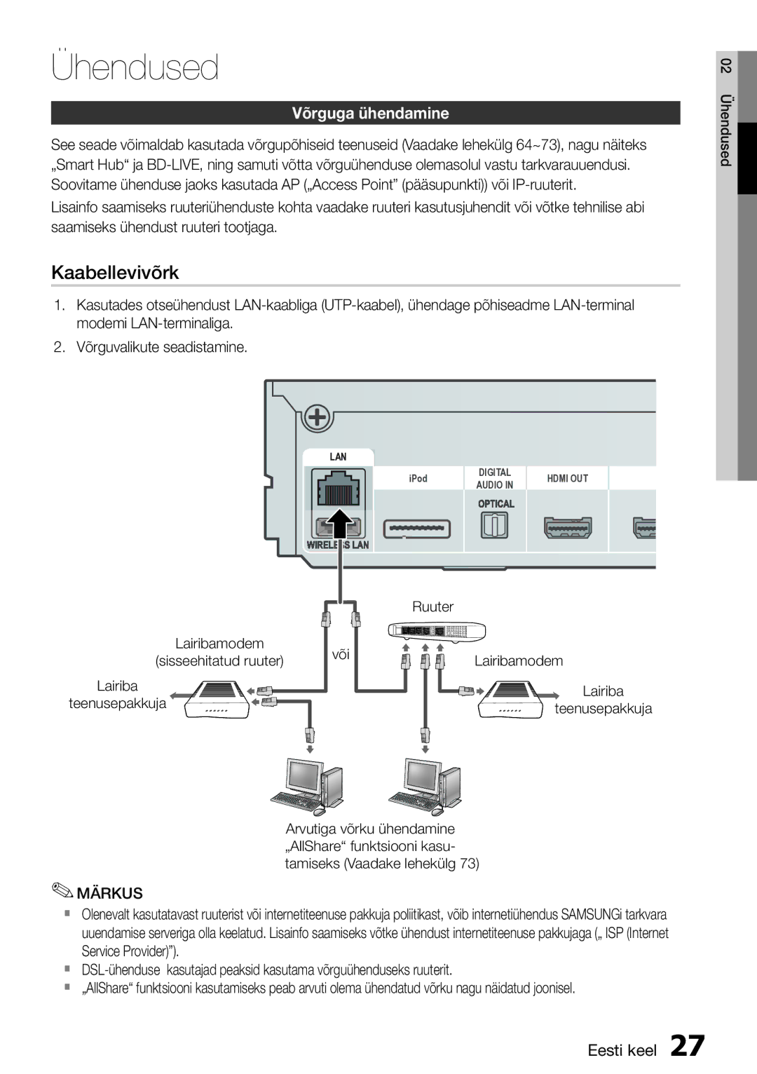 Samsung HT-D5550/EN manual Kaabellevivõrk, Võrguga ühendamine, Lairiba Teenusepakkuja, Ruuter Lairibamodem Teenusepakkuja 