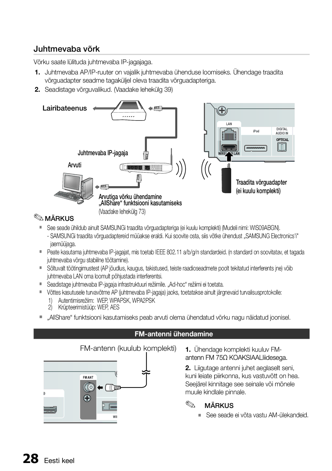 Samsung HT-D5550/EN manual Juhtmevaba võrk, FM-antenn kuulub komplekti, Lairibateenus Juhtmevaba IP-jagaja Arvuti 