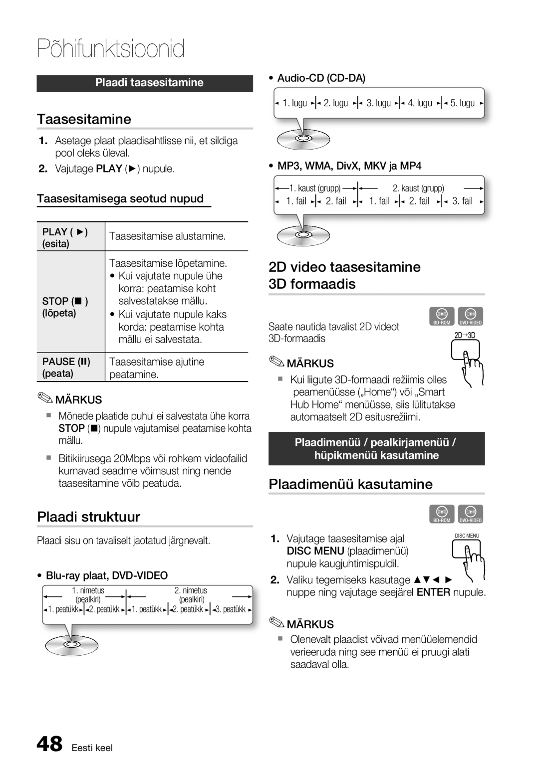 Samsung HT-D5550/EN manual Taasesitamine, 2D video taasesitamine, 3D formaadis, Plaadi struktuur, Plaadimenüü kasutamine 