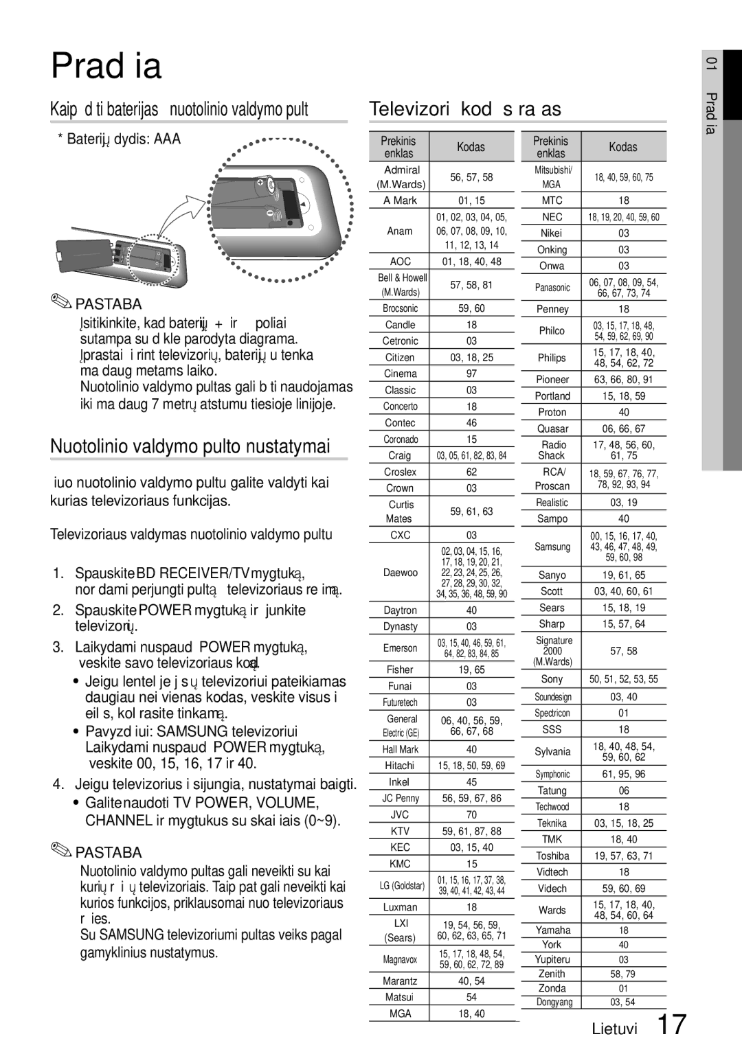 Samsung HT-D5550/EN manual Televizorių kodų sąrašas, Nuotolinio valdymo pulto nustatymai 