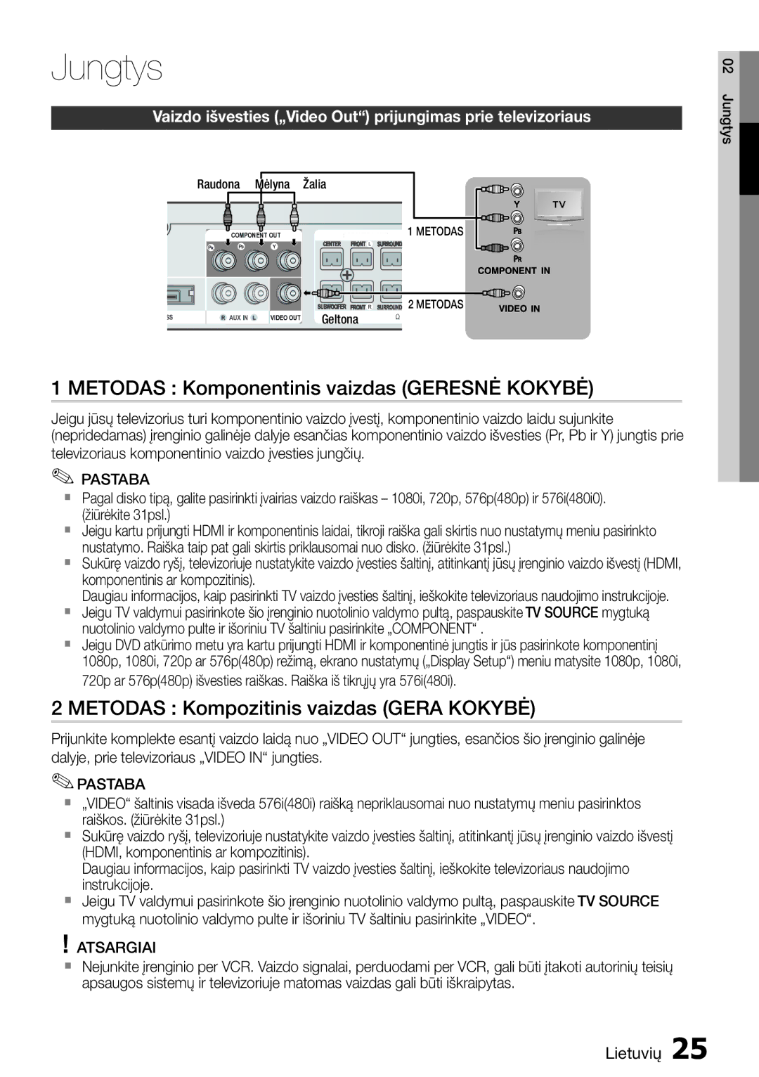 Samsung HT-D5550/EN manual Metodas Komponentinis vaizdas Geresnė Kokybė, Metodas Kompozitinis vaizdas Gera Kokybė 