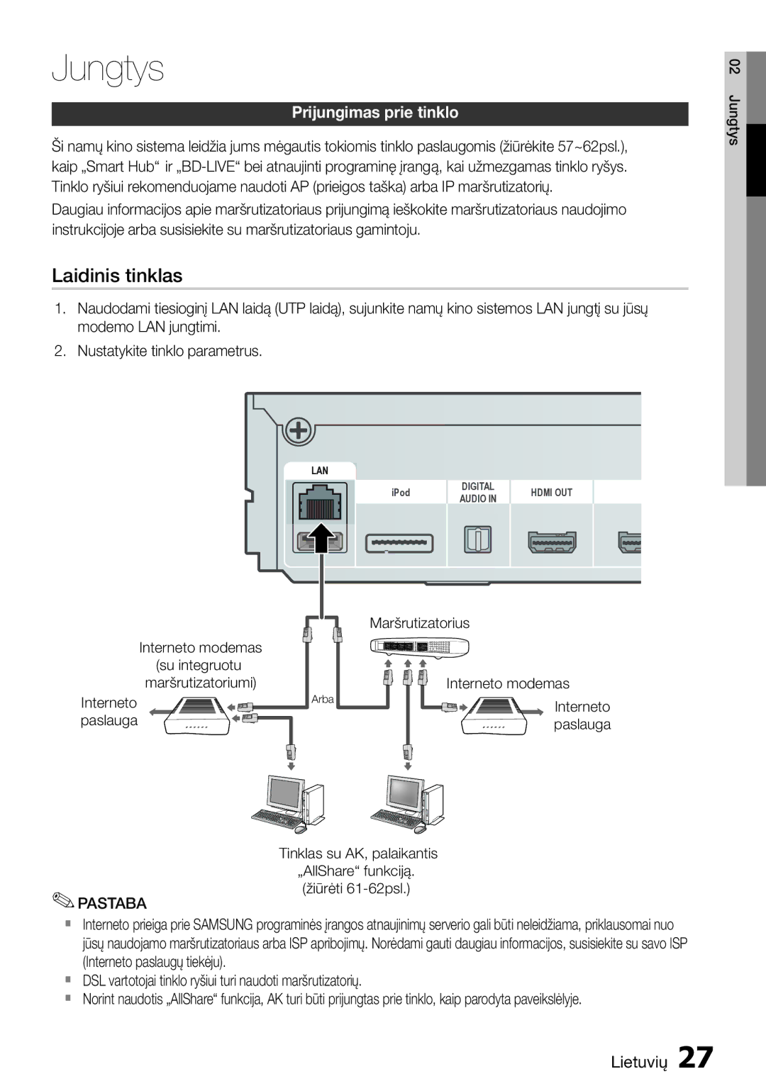 Samsung HT-D5550/EN manual Prijungimas prie tinklo, Maršrutizatorius, Interneto modemas, Paslauga 