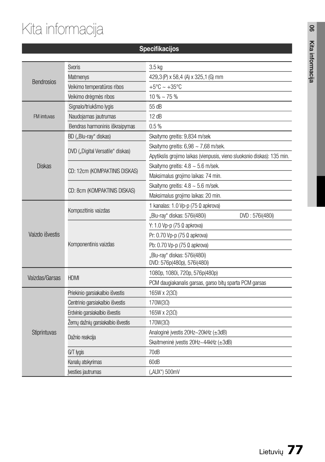 Samsung HT-D5550/EN manual Specifikacijos, Hdmi 