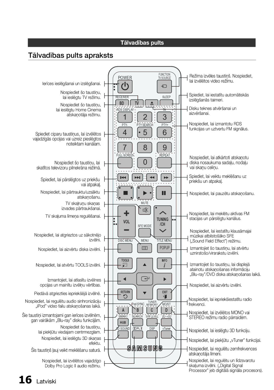 Samsung HT-D5550/EN manual Tālvadības pults apraksts, Šis taustiņš ļauj veikt meklēšanu saturā, Atskaņotāja līmeni 