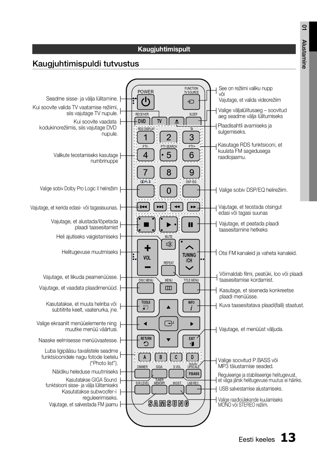 Samsung HT-D555/EN manual Kaugjuhtimispuldi tutvustus, Kaugjuhtimispult, See on režiimi valiku nupp 