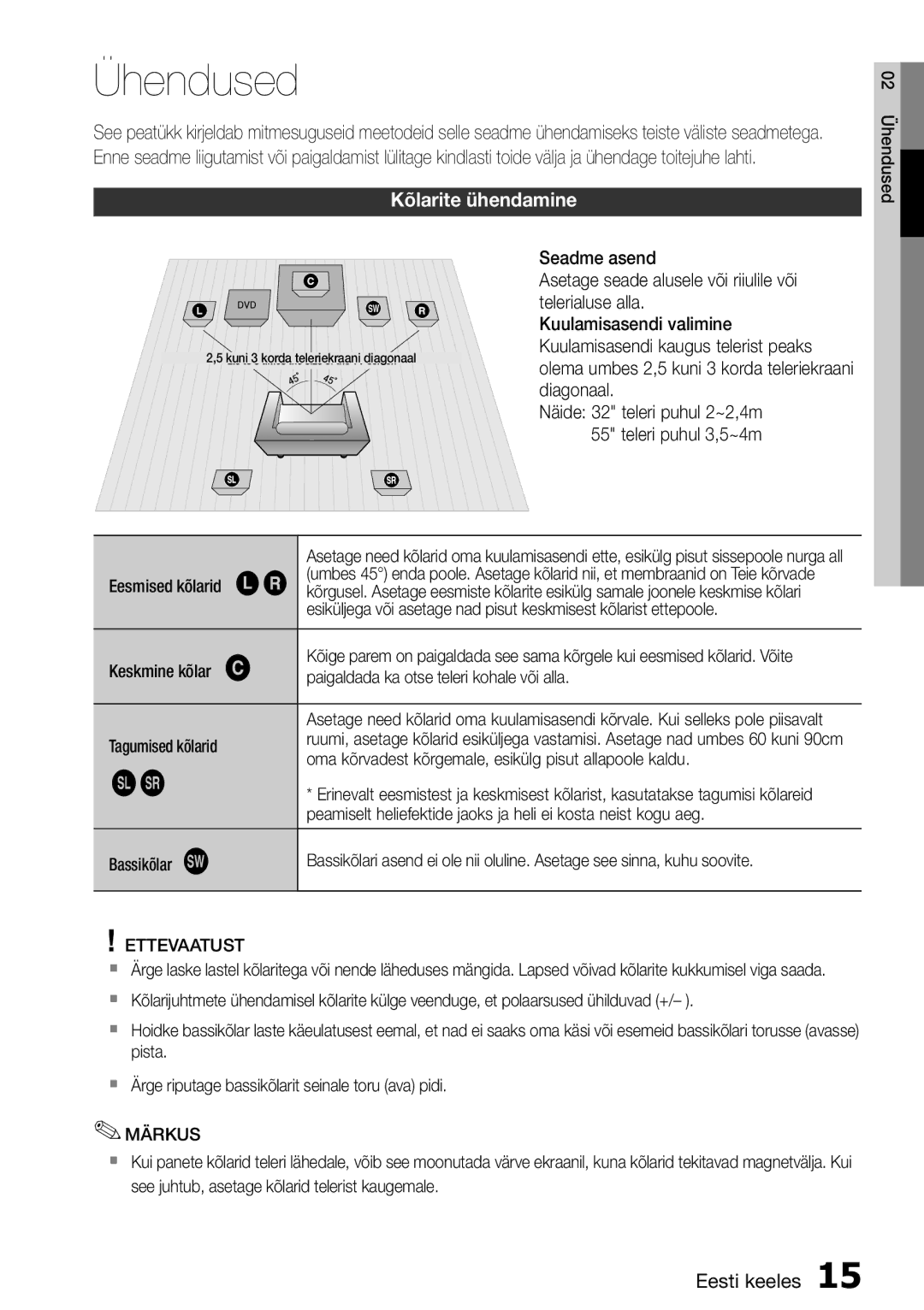 Samsung HT-D555/EN manual Ühendused, Kõlarite ühendamine, Paigaldada ka otse teleri kohale või alla, Ettevaatust 