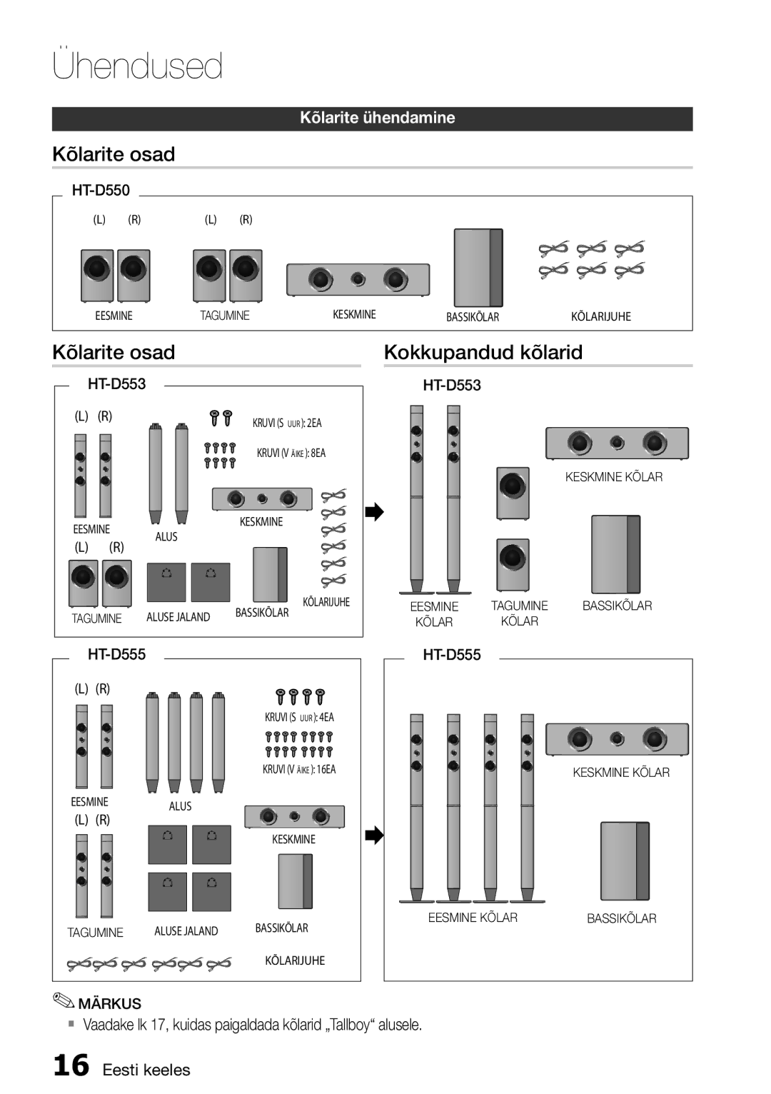 Samsung HT-D555/EN manual Kõlarite osad Kokkupandud kõlarid, HT-D550, HT-D553 