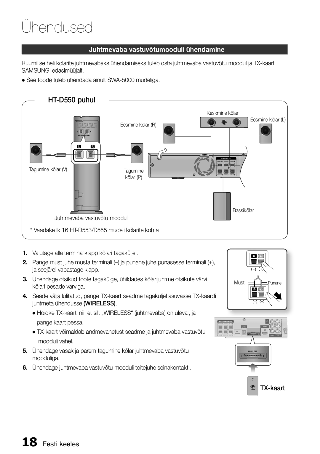 Samsung HT-D555/EN manual Juhtmevaba vastuvõtumooduli ühendamine, TX-kaart Eesti keeles, Bassikõlar, Must 