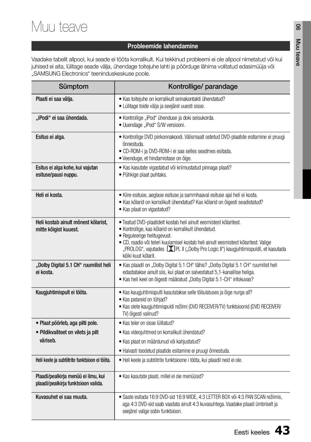 Samsung HT-D555/EN manual Muu teave, Sümptom Kontrollige/ parandage, Probleemide lahendamine 