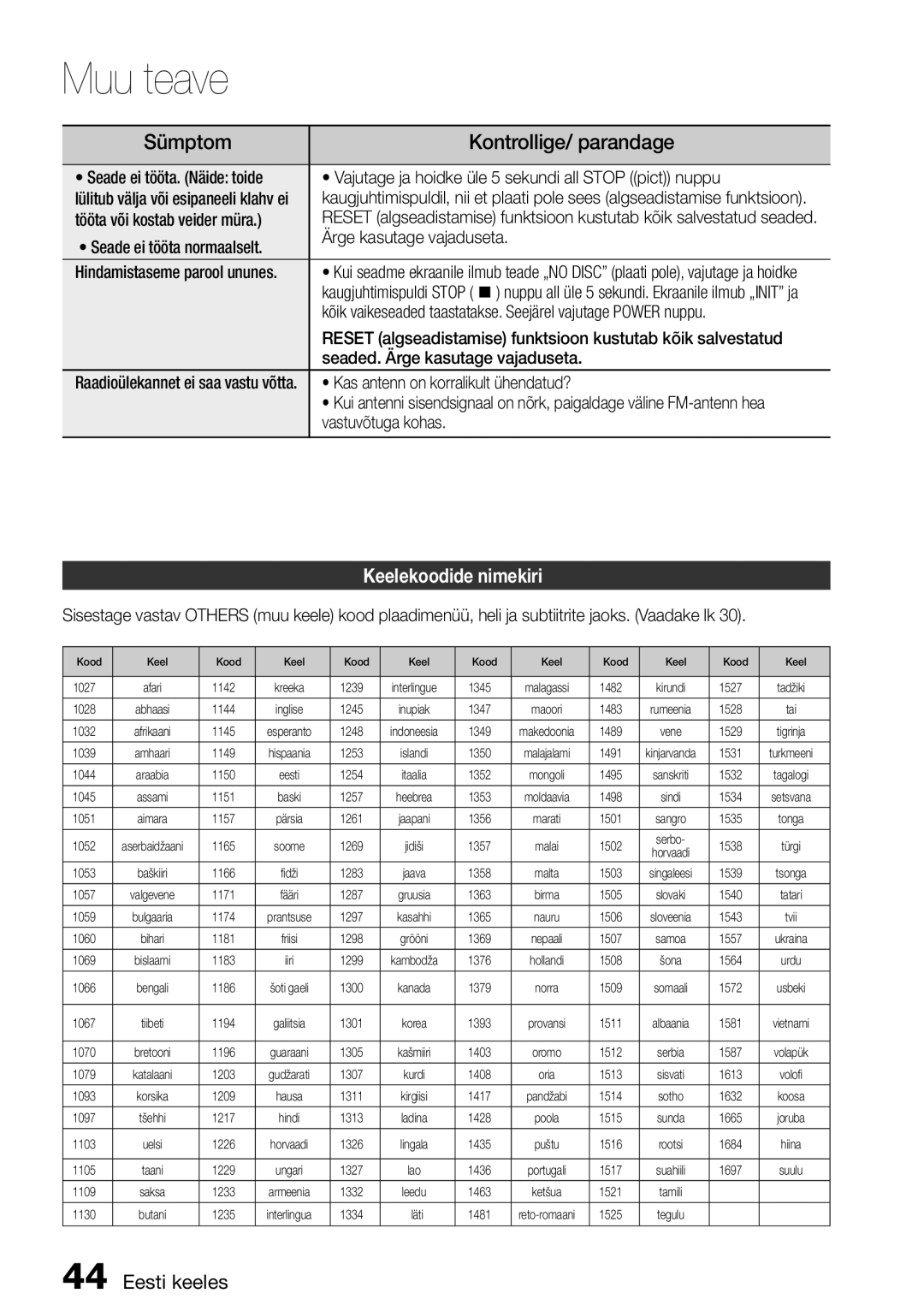 Samsung HT-D555/EN manual Keelekoodide nimekiri 