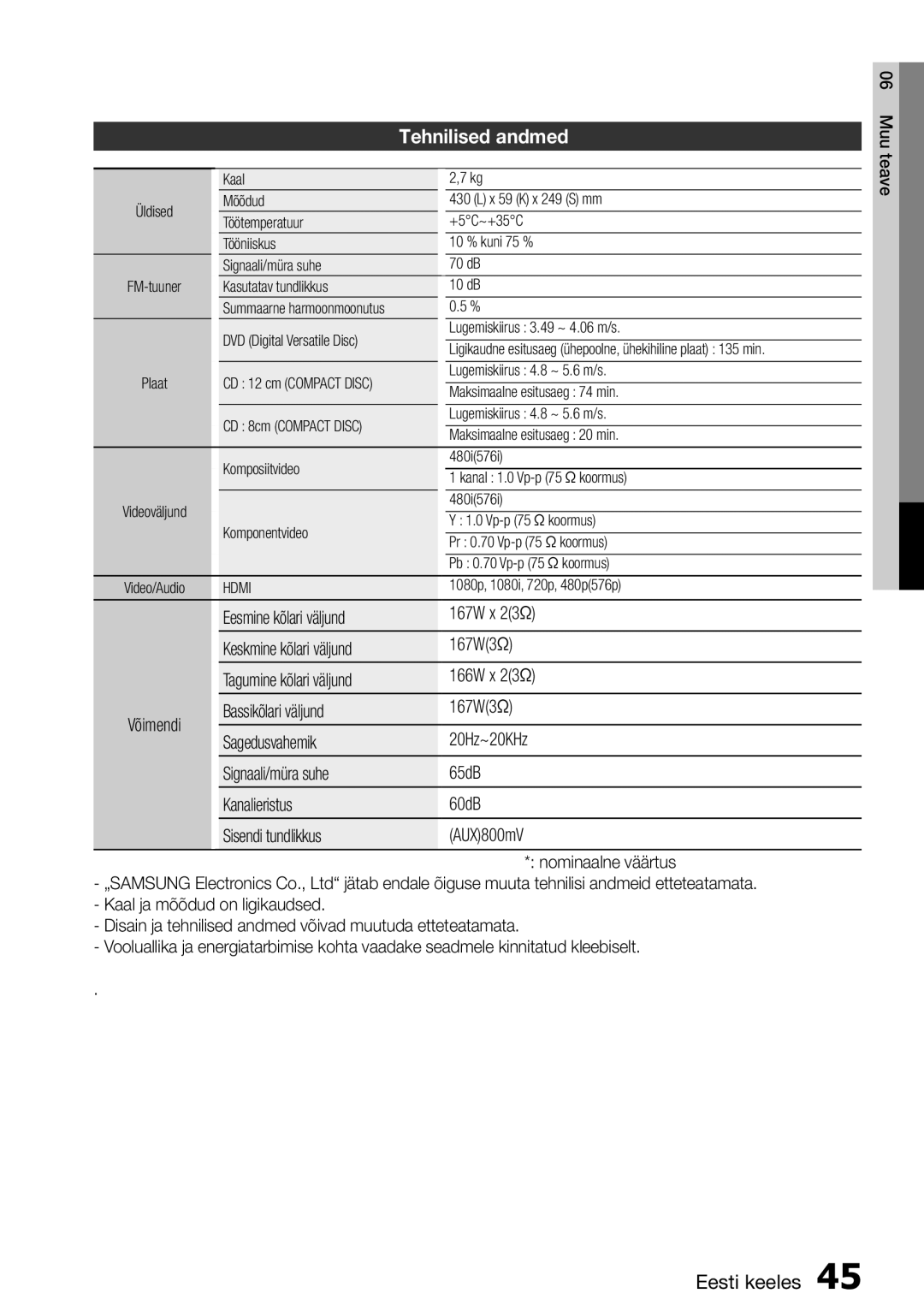 Samsung HT-D555/EN manual Tehnilised andmed, Eesmine kõlari väljund 167W x 23Ω, 167W3Ω, 166W x 23Ω 