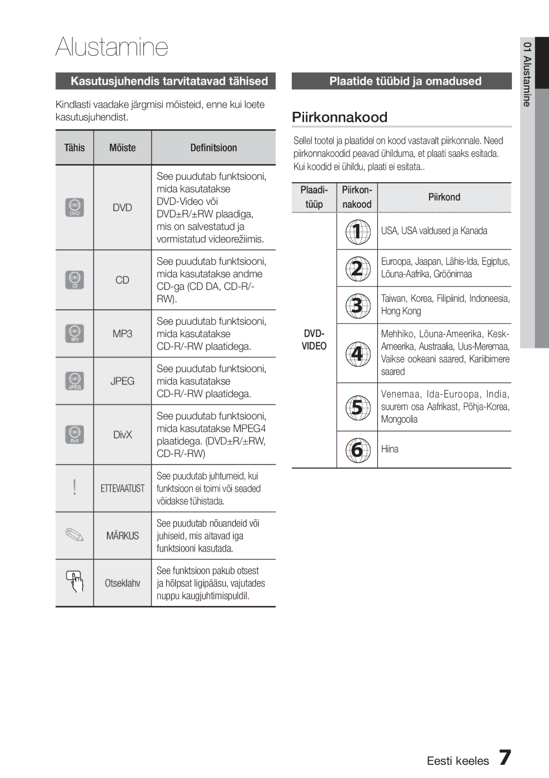 Samsung HT-D555/EN manual Alustamine, Piirkonnakood, Kasutusjuhendis tarvitatavad tähised, Plaatide tüübid ja omadused, MP3 