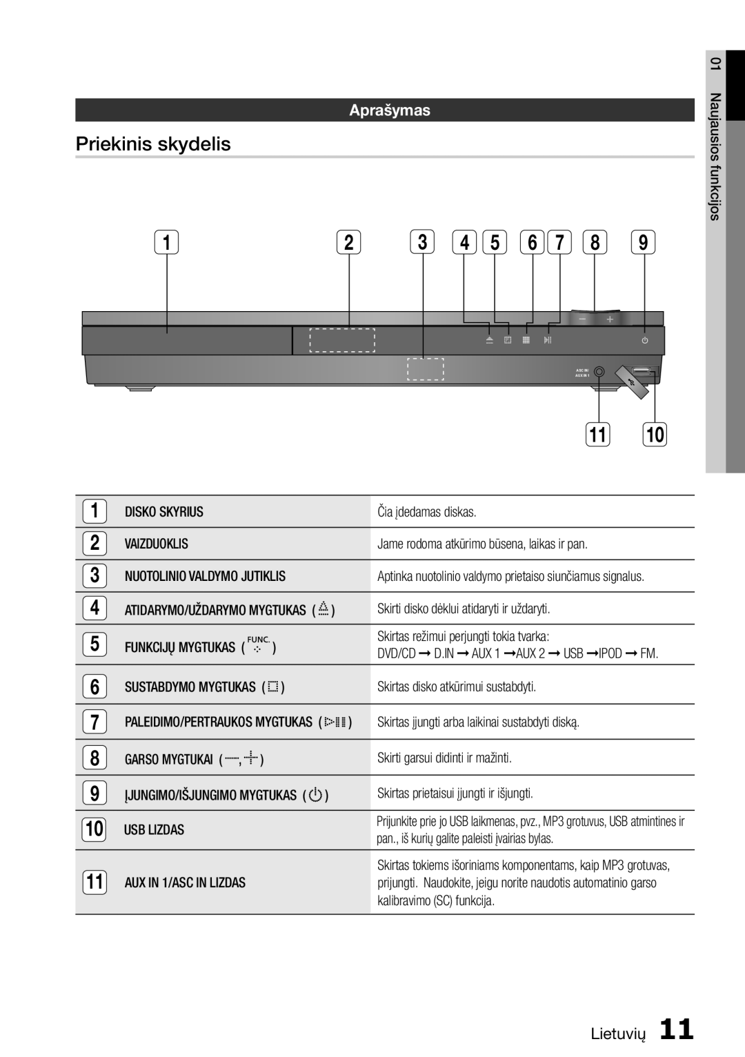 Samsung HT-D555/EN manual Priekinis skydelis, Aprašymas, Disko Skyrius, Vaizduoklis, USB Lizdas 