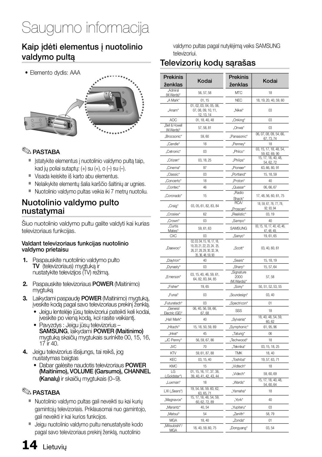 Samsung HT-D555/EN manual Kaip įdėti elementus į nuotolinio valdymo pultą, Televizorių kodų sąrašas 