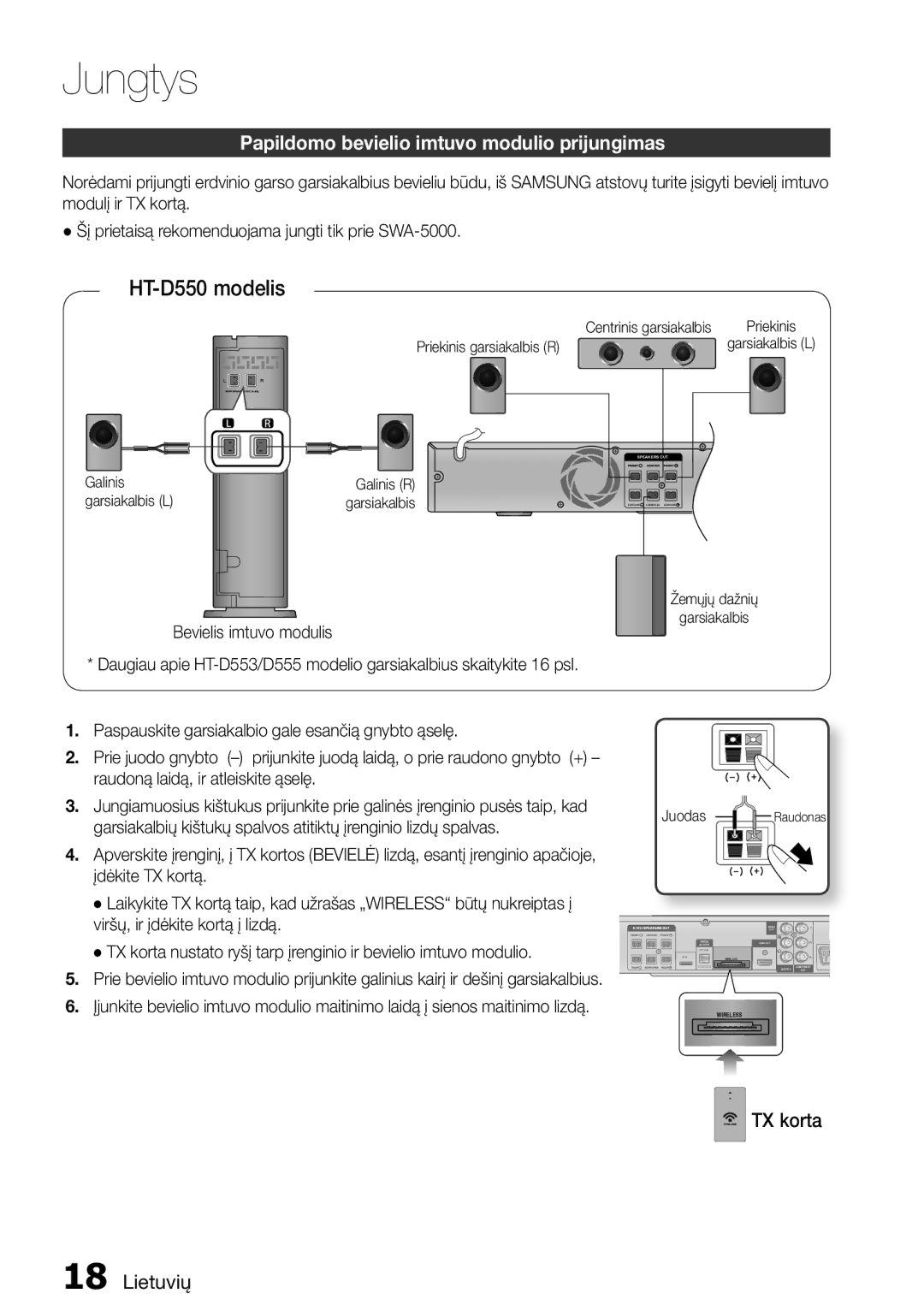 Samsung HT-D555/EN manual Papildomo bevielio imtuvo modulio prijungimas, TX korta Lietuvių, Bevielis imtuvo modulis 