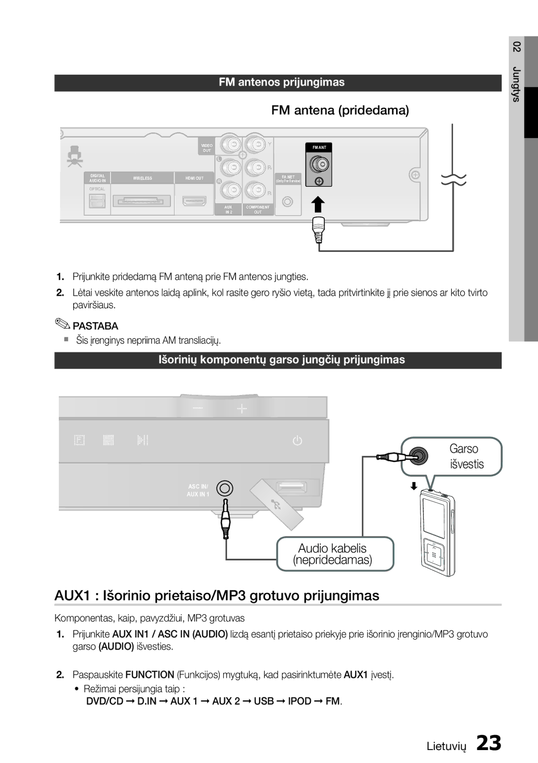 Samsung HT-D555/EN manual AUX1 Išorinio prietaiso/MP3 grotuvo prijungimas, FM antena pridedama, Audio kabelis Nepridedamas 