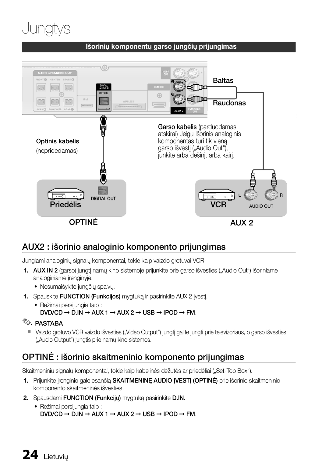 Samsung HT-D555/EN AUX2 išorinio analoginio komponento prijungimas, Optinė išorinio skaitmeninio komponento prijungimas 