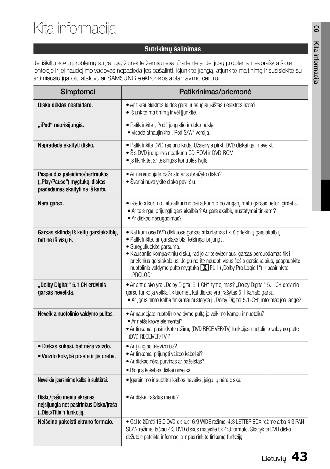 Samsung HT-D555/EN manual Kita informacija, Simptomai Patikrinimas/priemonė, Sutrikimų šalinimas, „Prolog 