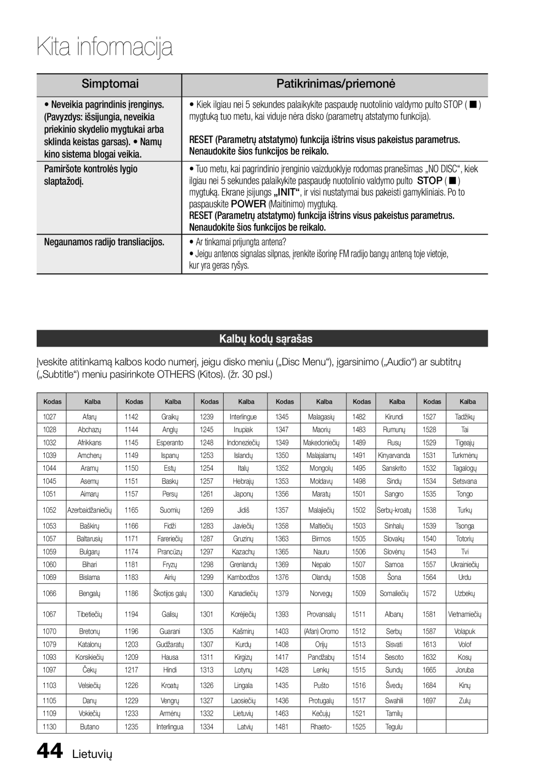 Samsung HT-D555/EN manual Kalbų kodų sąrašas, Slaptažodį, SUjolbnbjQsjkvohubBoufob, Kur yra geras ryšys 